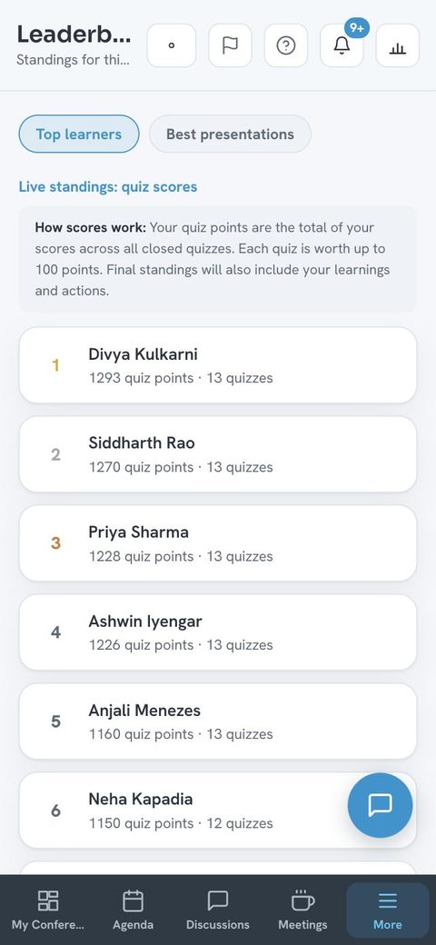Quiz leaderboard screen