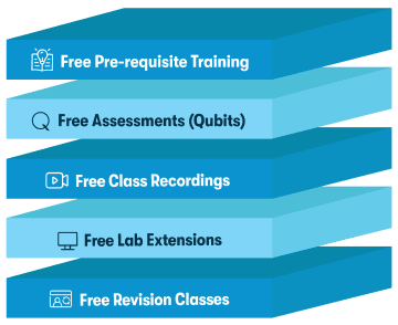 Koeing Learning Stack