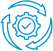 Streamlined Administration